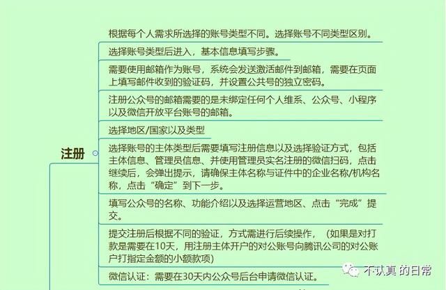 国内数据流量是什么意思，国内小时数据流量是什么意思？