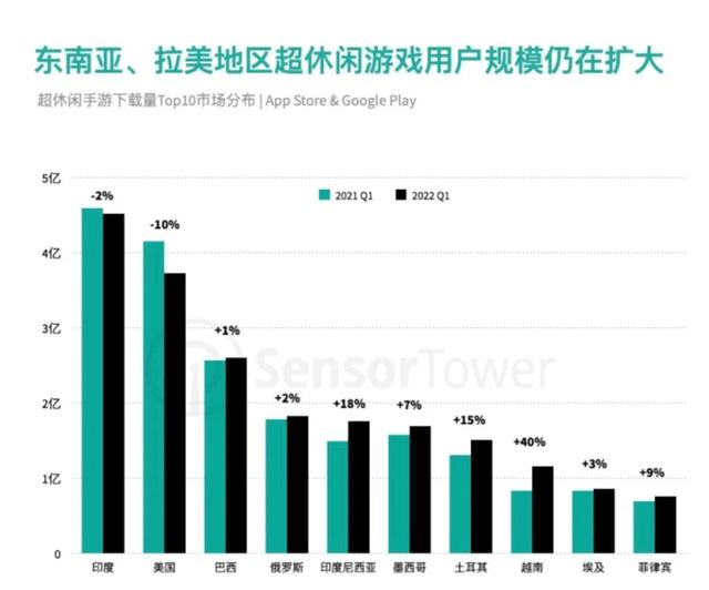 游戏运营专员招聘骗局揭秘，游戏运营专员招聘骗局怎么办？