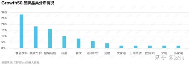 淘客推广工作好做吗（为什么很多人选择做销售）