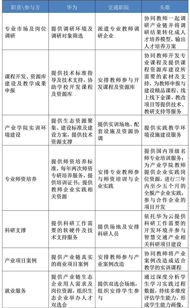 头歌实践教学平台登录入口（头歌实践教学平台登录不了）