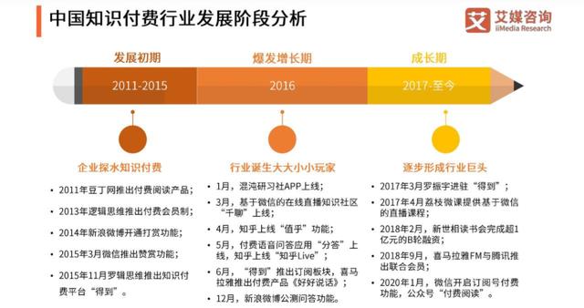 推广app赚佣金是真的吗（推广平台赚佣金合法吗）