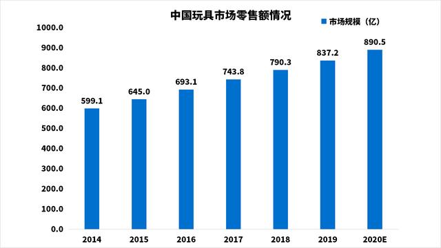 快手礼物价格表图片大全2022年8月，快手礼物价格表图片大全2022最新？