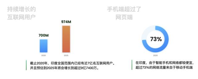 电商设计培训学校排名，电商设计培训班多少钱？