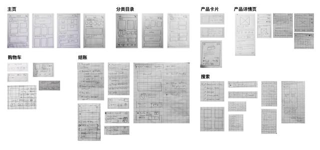 电商设计培训学校排名，电商设计培训班多少钱？