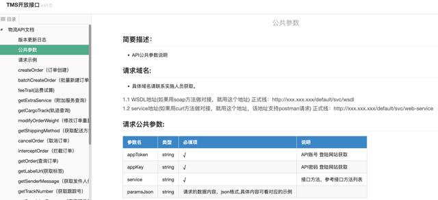 跨境电商仓储，跨境电商仓储中7r交货服务包括？