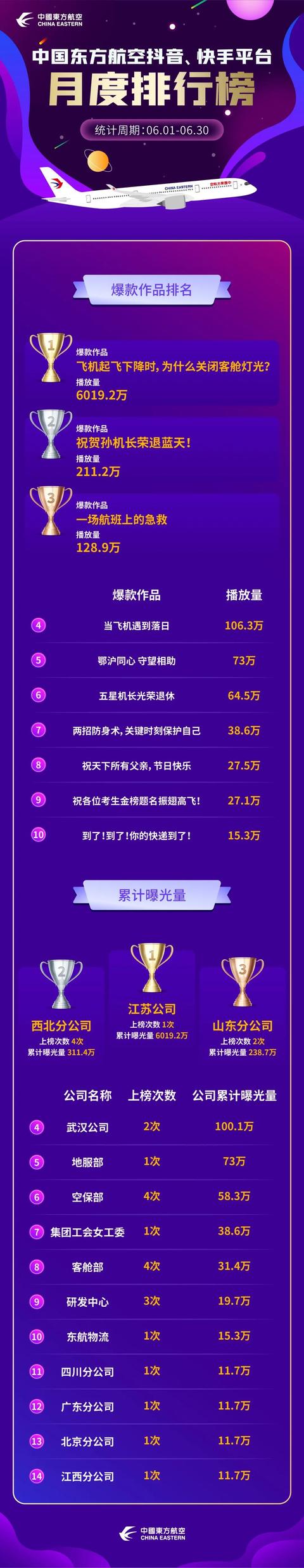 新媒体平台有哪些类型，新媒体平台有哪些类型公司？