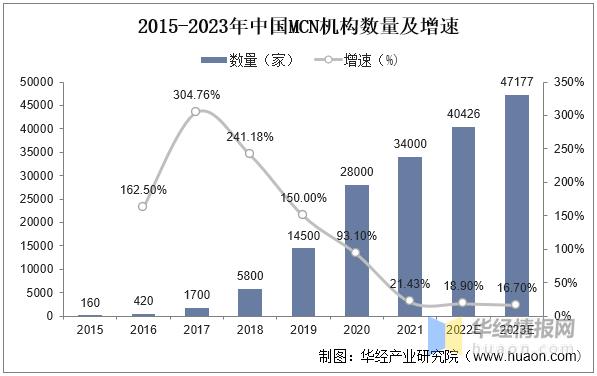 直播中国app下载，直播中国app下载安装？