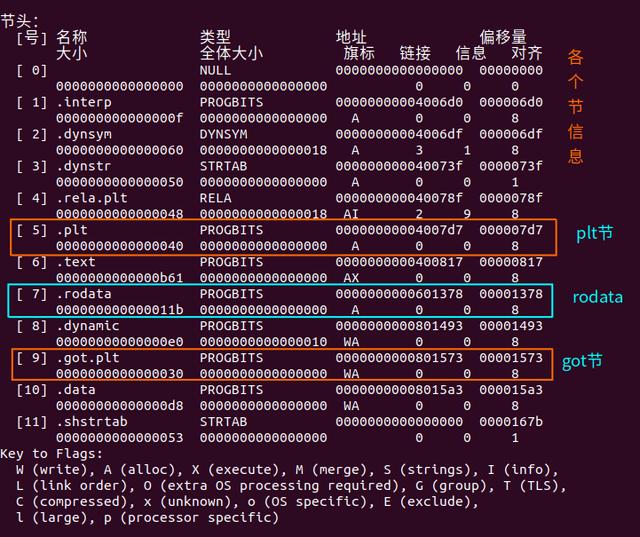 helloworld的c语言程序，c语言编程helloworld代码？