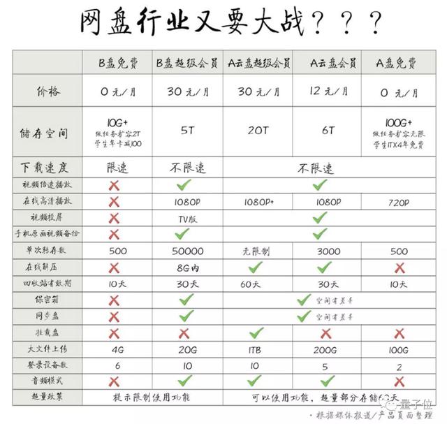 搜书名出网盘的微信公众号（百度云搜书公众号）