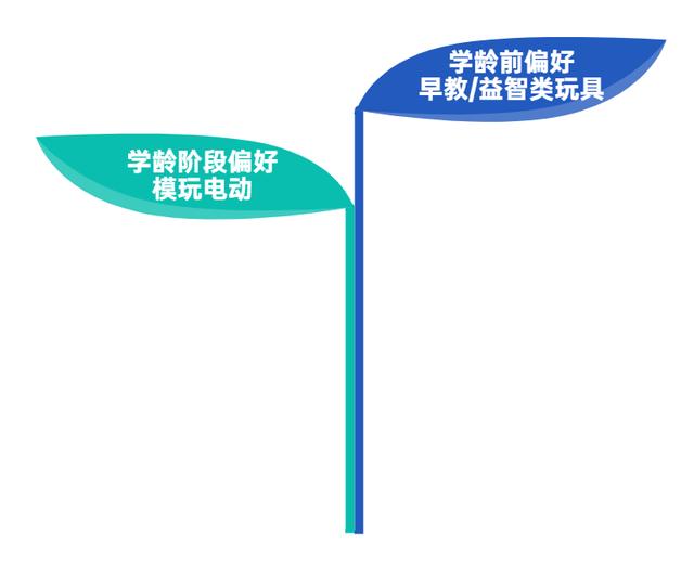 快手礼物价格表图片大全2022年8月，快手礼物价格表图片大全2022最新？