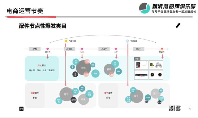 得物退货怎么操作，得物退货步骤？