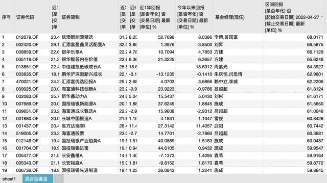 华安媒体互联网混合001071最新净值，华安媒体互联网混合001071最新净值估值？