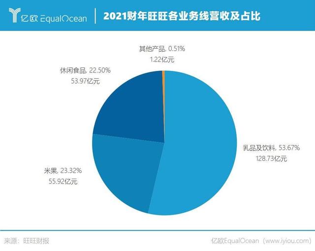 拍抖音旺仔女的是，旺仔抖音最火表情包？