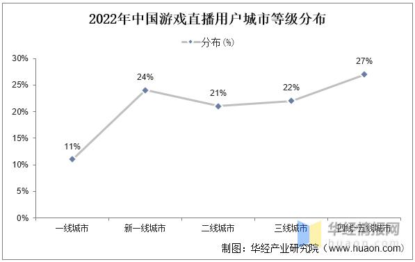 直播中国app下载，直播中国app下载安装？