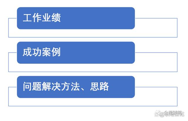 招人怎么发朋友圈说说幽默，招人怎么发朋友圈说说幽默句子？