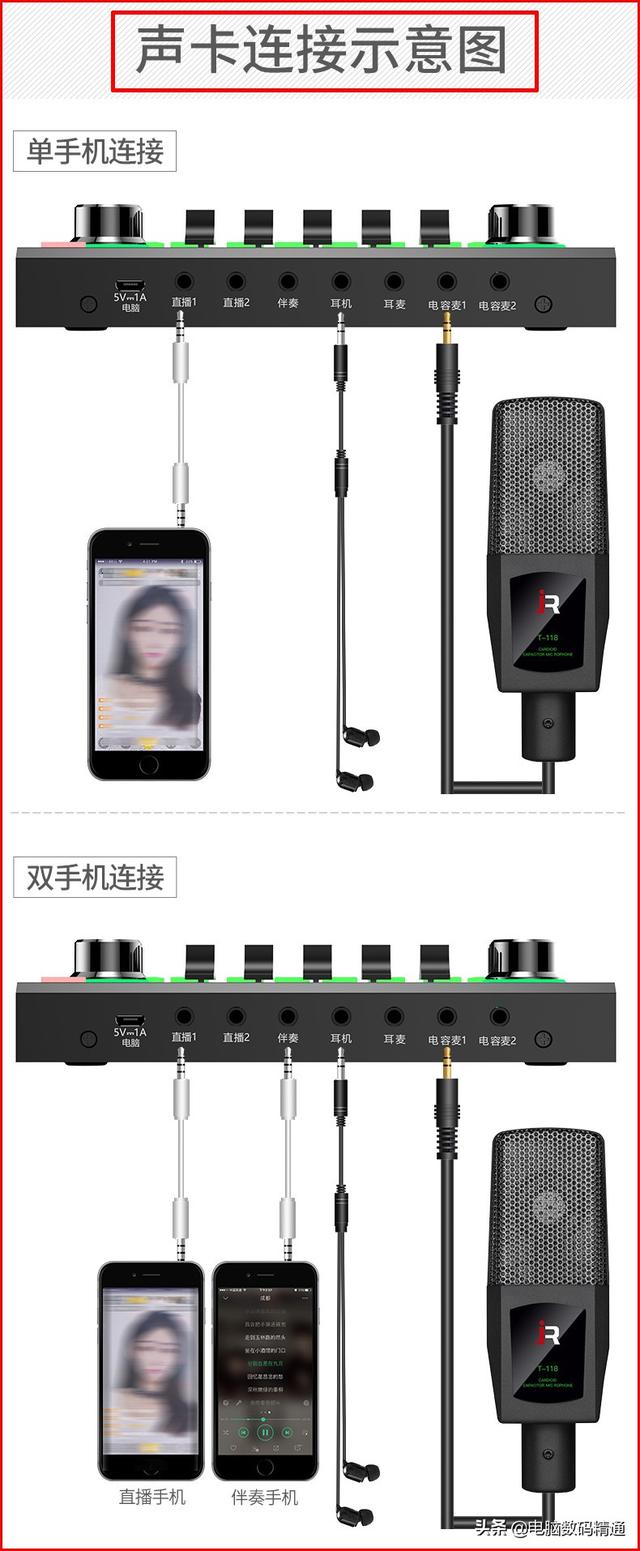 直播都需要用哪些设备呢，直播都需要用哪些设备呢手机