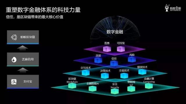 腾讯自媒体平台有哪些，腾讯自媒体平台怎么写搞笑文章？