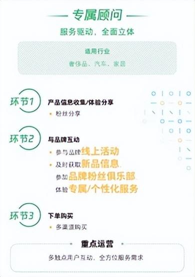 数据营销公司排名（数据营销公司账务处理）