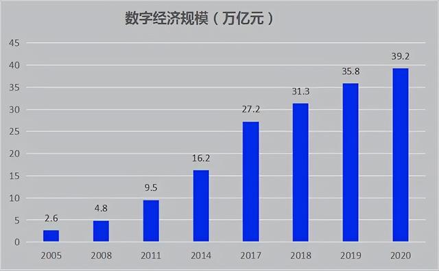 明明有很多流量却限速怎么办，流量被限速了怎么回事？