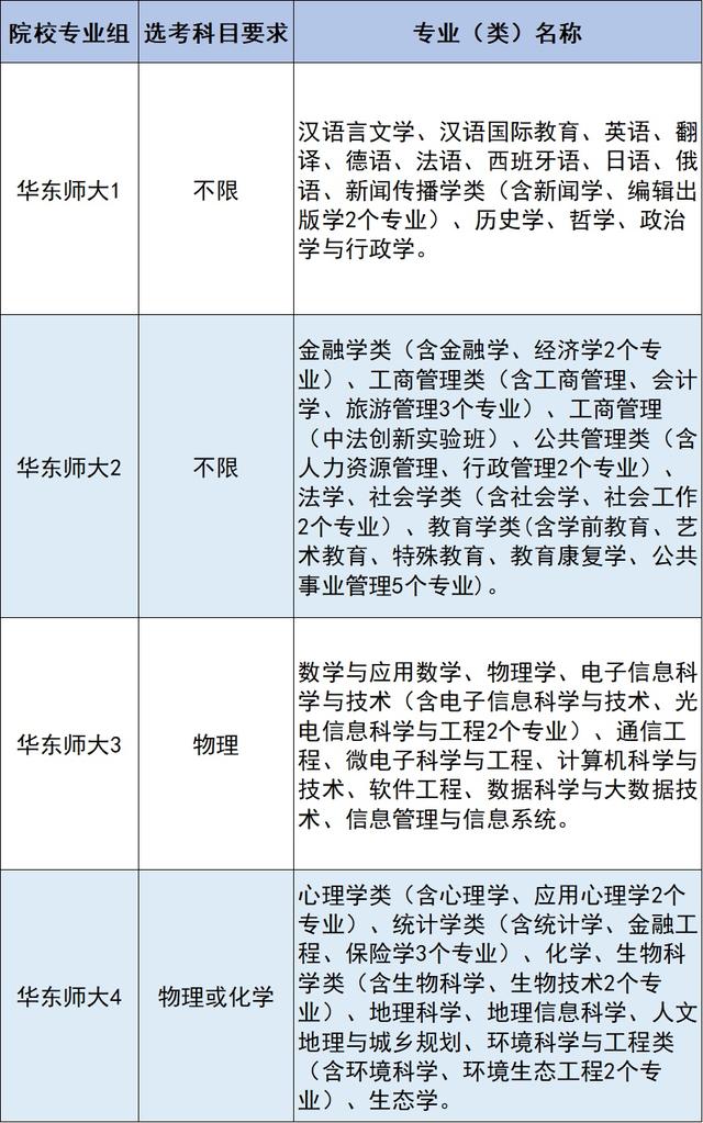 湖南省普通高中综合素质评价平台登录入口首页（湖南省普通高中综合素质评价平台登录入口官网）