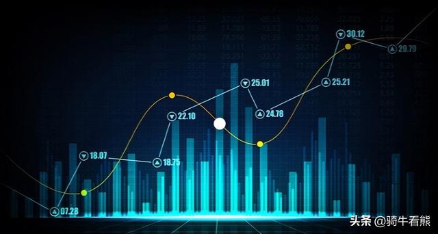 用支付宝怎么买基金最赚钱（买支付宝基金技巧如何稳赚）