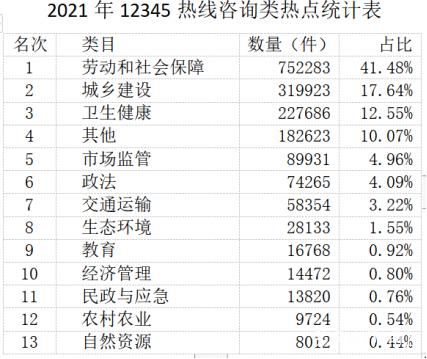 浙江省电视台新闻热线电话，浙江电视台新闻热线电话是多少？