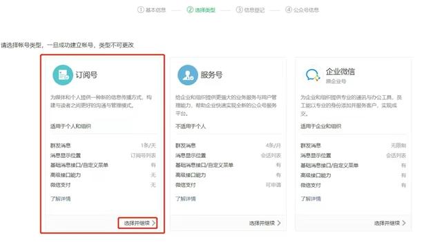 怎么注册公众号微信号手机，怎么注册公众号微信号码？