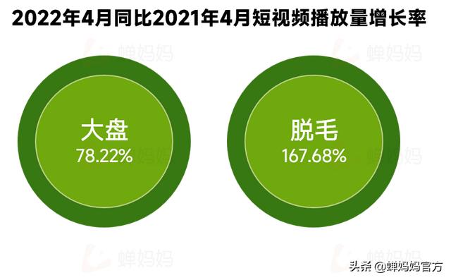 抖音什么时候火的（抖音什么时候火的歌）