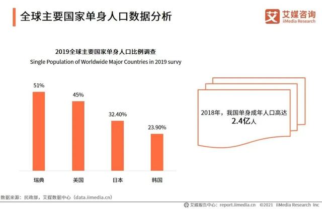 挣钱新行业都是国家的为什么国家要与民争利，挣钱新行业白事先生？