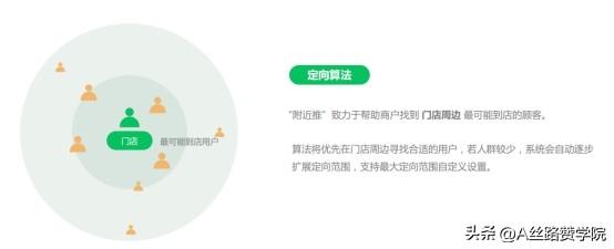 朋友圈附近推，一款本地生活行业商家的拓客神器