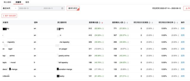 目前在生意参谋服务洞察模块下，生意参谋app？