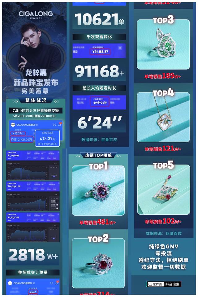龙梓嘉直播间珠宝是真的吗（龙梓嘉直播的珠宝为什么这么便宜）