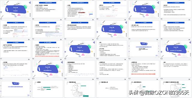 ozon电商平台入驻流程，ozon电商平台入驻条件？