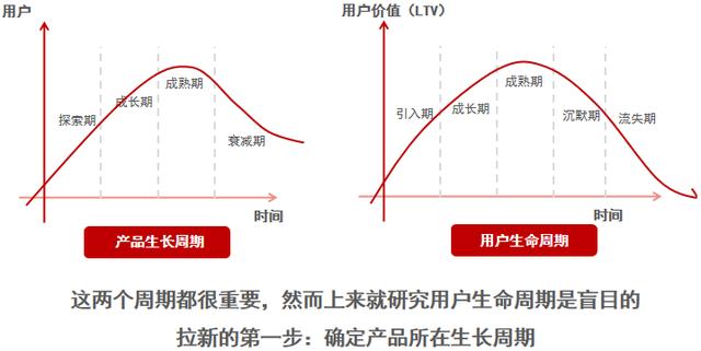 互联网产品经理是做什么的工作（互联网产品经理是做什么 知乎）