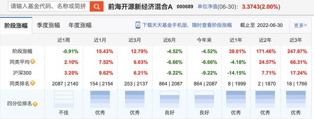 华安媒体互联网混合001071最新净值，华安媒体互联网混合001071最新净值估值？