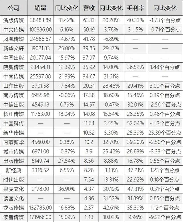 抖音书单号真的赚钱吗是真的吗，抖音书单号真的赚钱吗是真的吗吗？