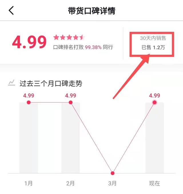 适合医生做的副业有哪些（医生做什么副业比较好）