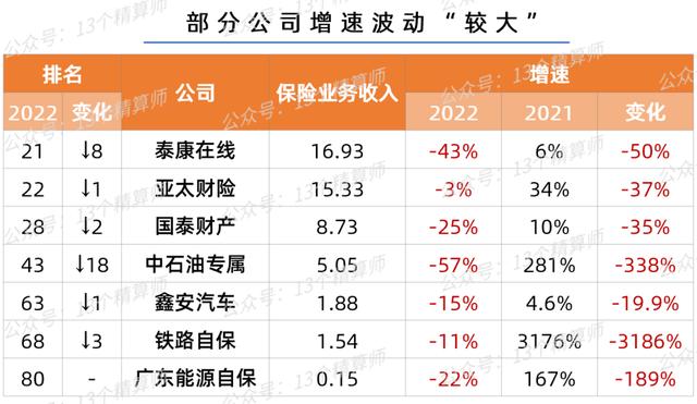 中国财产保险公司十大排名2021（中国财产保险公司十大排名2020）