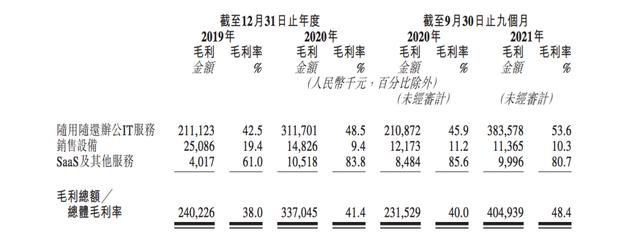 电脑赚钱的项目有哪些，电脑赚钱的项目有哪些知乎？