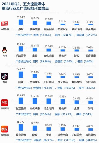 怎么做电商卖东西（怎么做电商运营的一套方案）