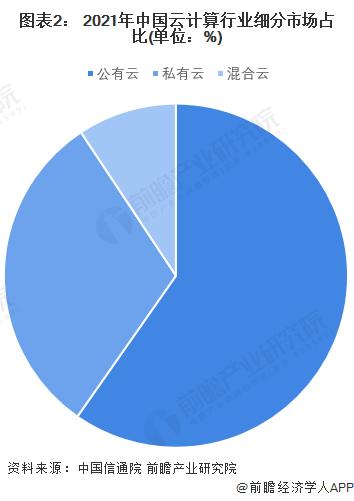 流量消耗器网页版，流量消耗器网页版下载？
