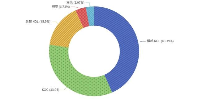 好的推广平台有哪些优点（好的推广平台有哪些优势）