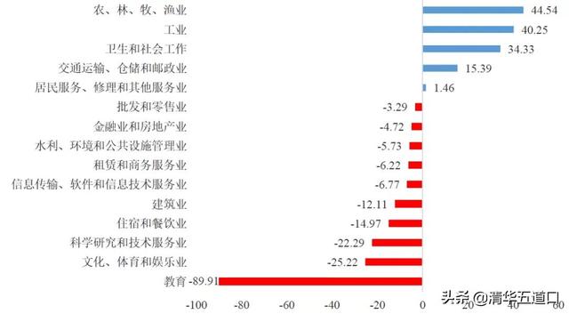 创业是一种动态发展的过程对吗为什么，创业是一种动态发展的过程对吗知乎？