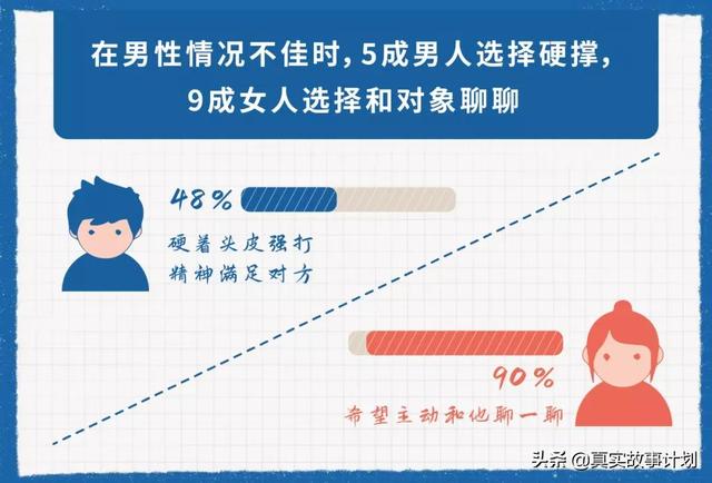 浪费时间...（陀螺世界赚钱是真的吗有风险吗）