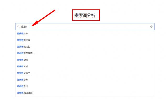 跨境电商转化率一般是多少，跨境电商转化率是什么意思？