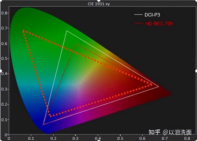 卖电器朋友圈广告京东怎么写，朋友圈卖电器广告语？