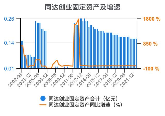 创新创业财务分析怎么写流动资金账务处理，创新创业财务分析怎么写流动资金账户