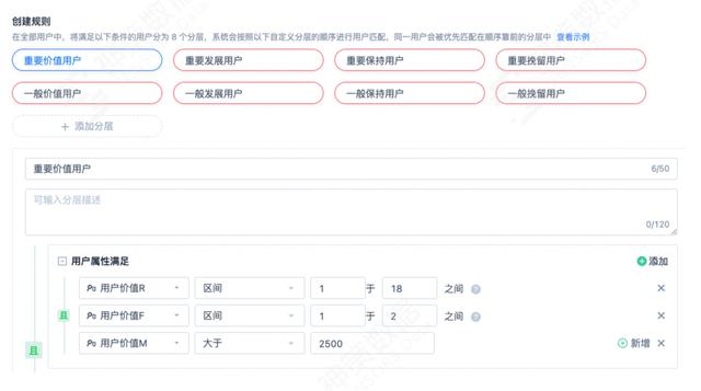 电商平台的营销方式有哪些，电商平台的营销方式有哪些类型？