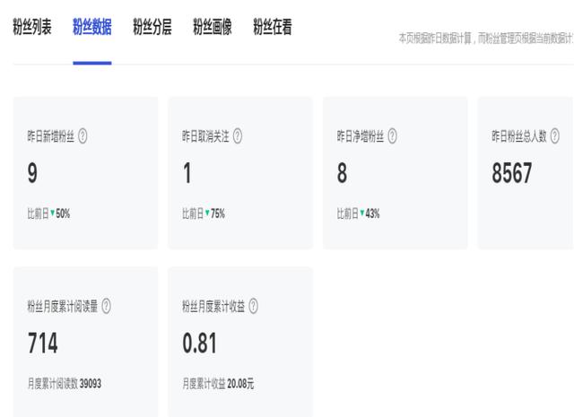 给粉丝取粉丝名可以用哪些，怎么给粉丝取名？