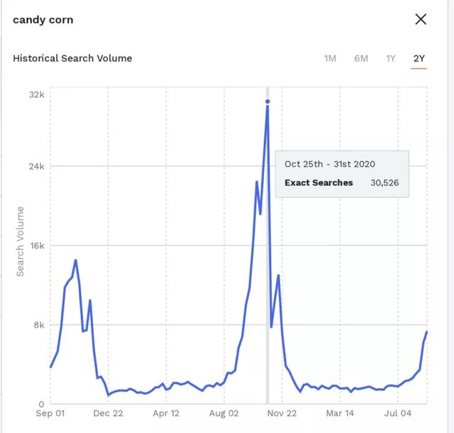 跨境电商什么产品卖得好排名靠后（跨境电商什么产品卖得好排名靠前）